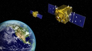 Space threats